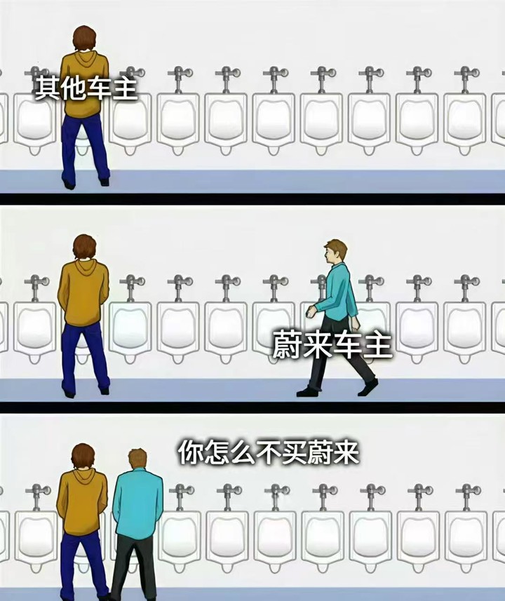 ▲ 梗图：三代 ES8 发布之后蔚来车主的心理状态